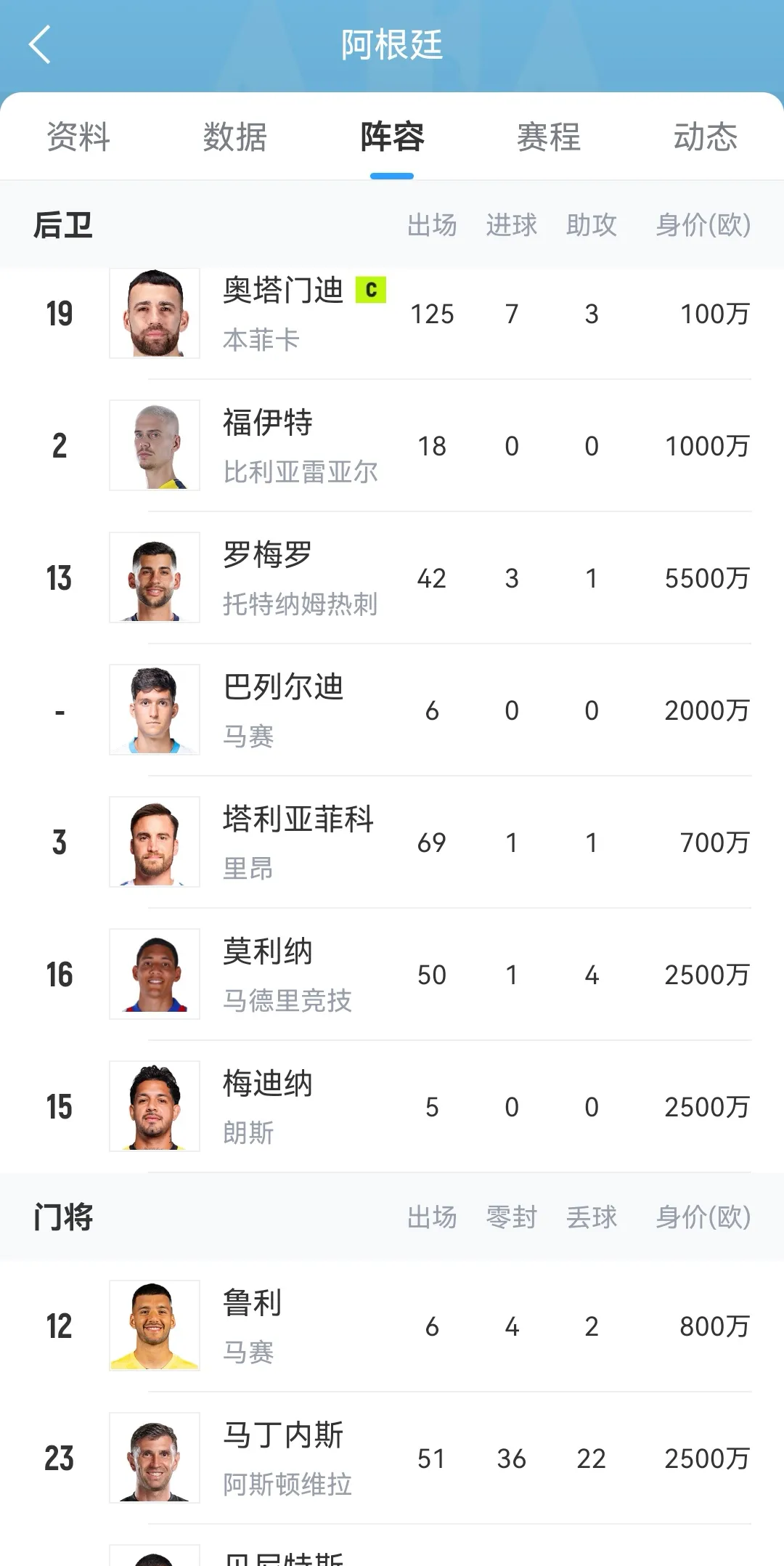 PANDA-阿根廷国家队迎法甲关键赛，今晚内部沟通，值得警惕，控场能力成焦点的简单介绍