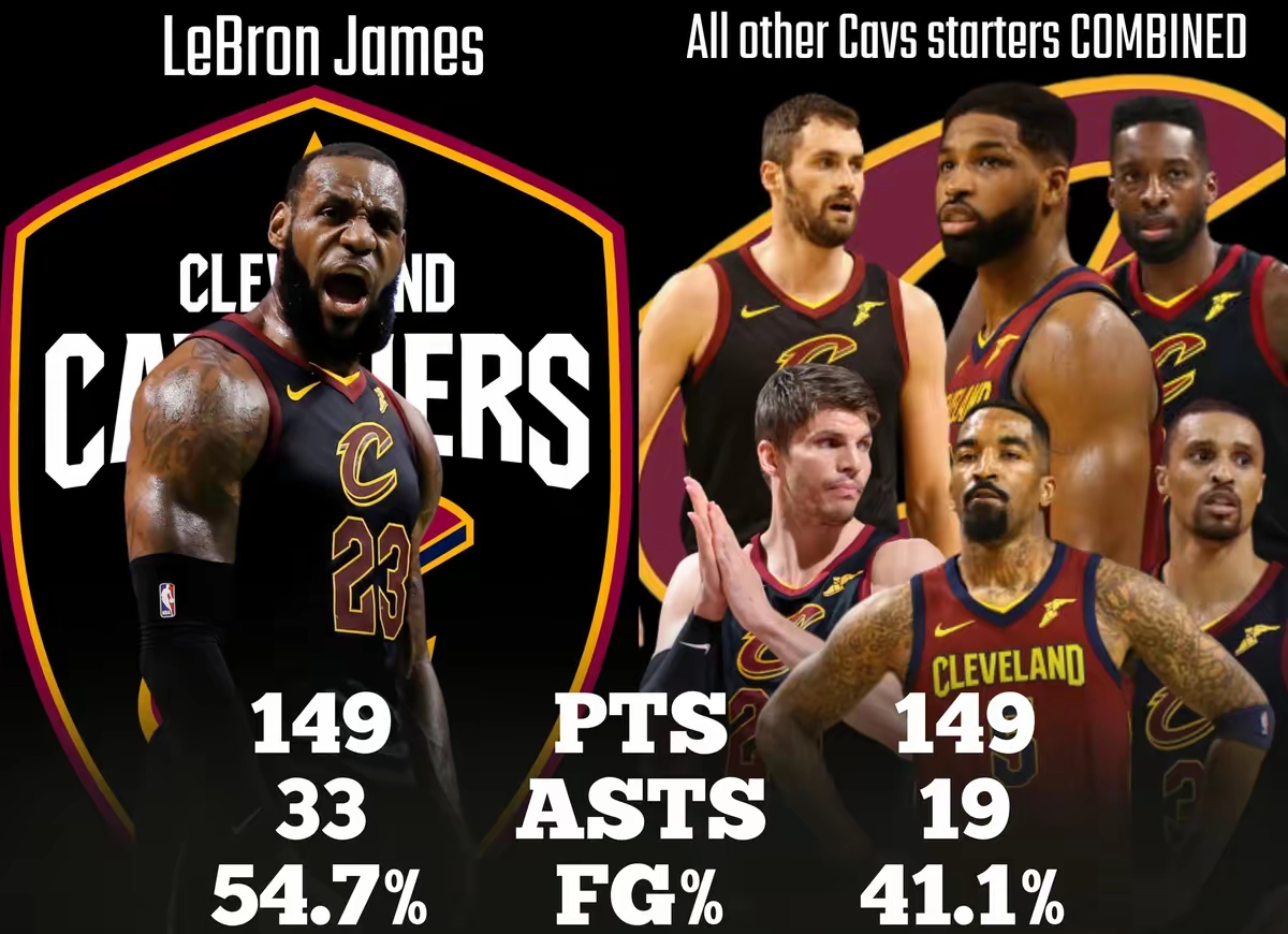 熊猫体育-Karsa巅峰对决，詹姆斯与70激战热火分钟，赛况扑朔迷离胜负难料！的简单介绍